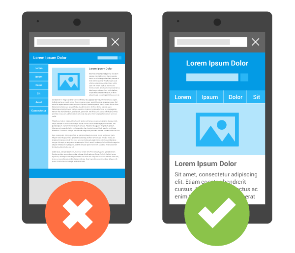 Voorbeeld mobielvriendelijke website