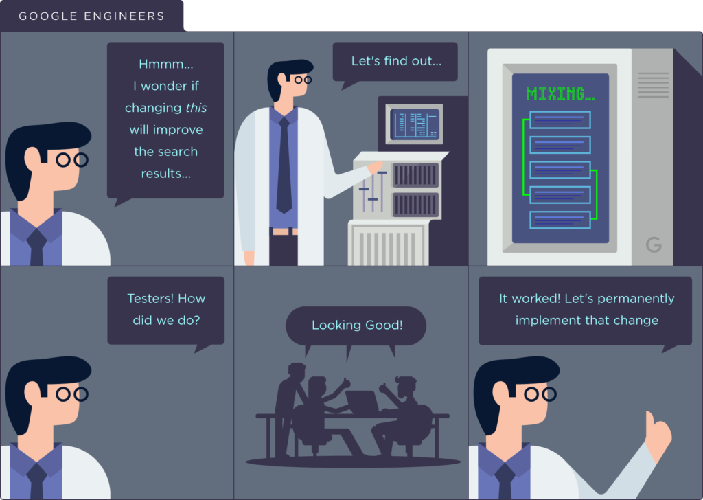 proces-Google-programmeurs